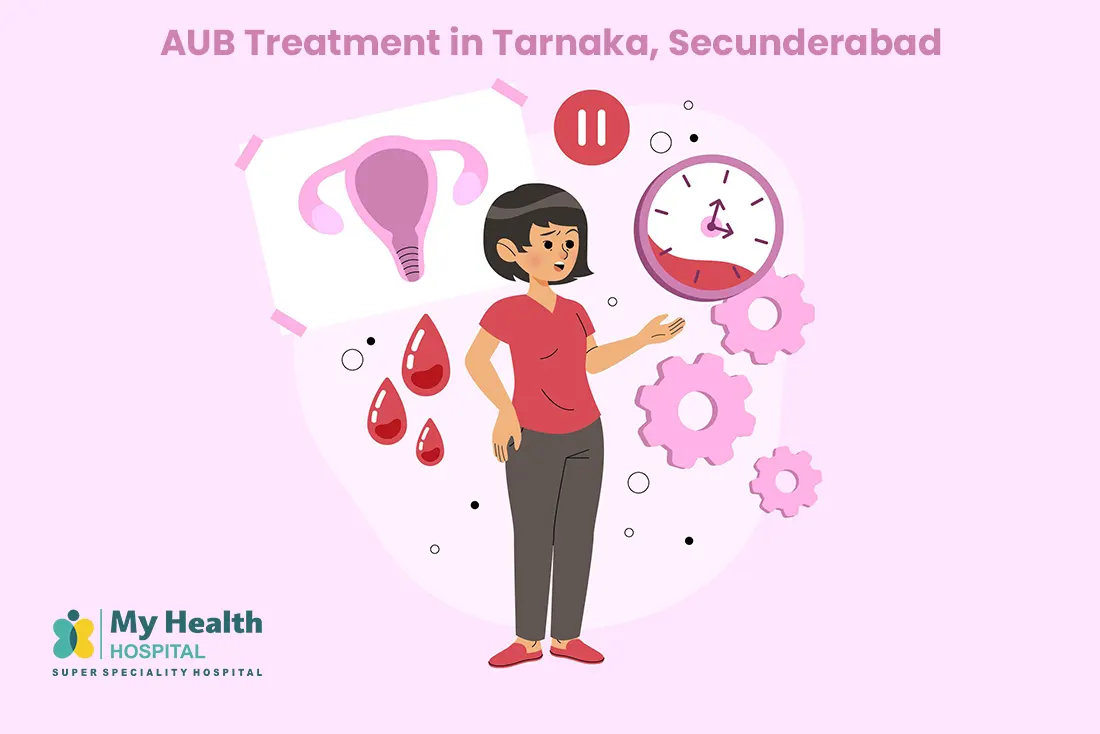 AUB Treatment in Tarnaka, Secunderabad