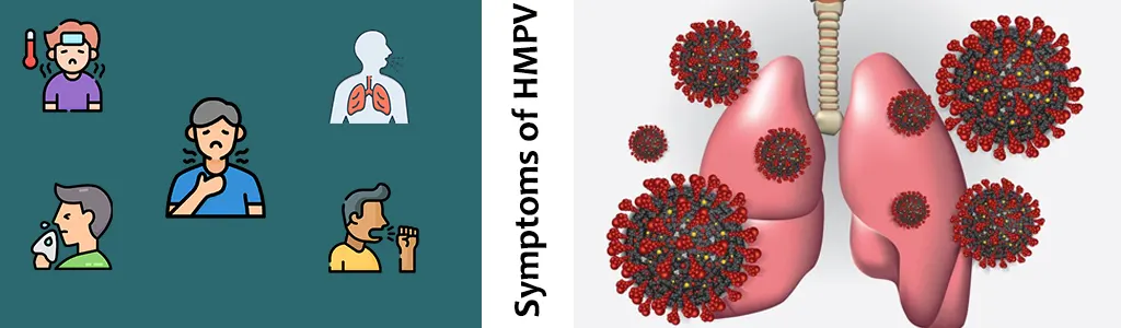 Symptoms of HMPV