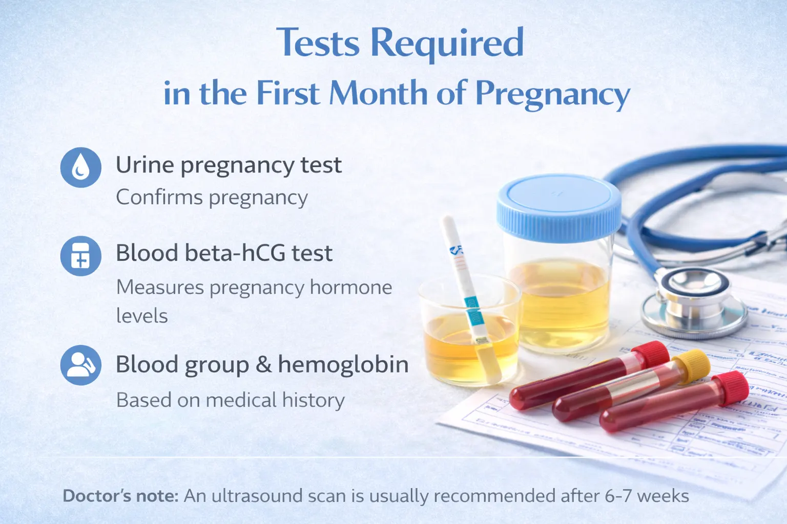 Tests Required in the First Month of Pregnancy