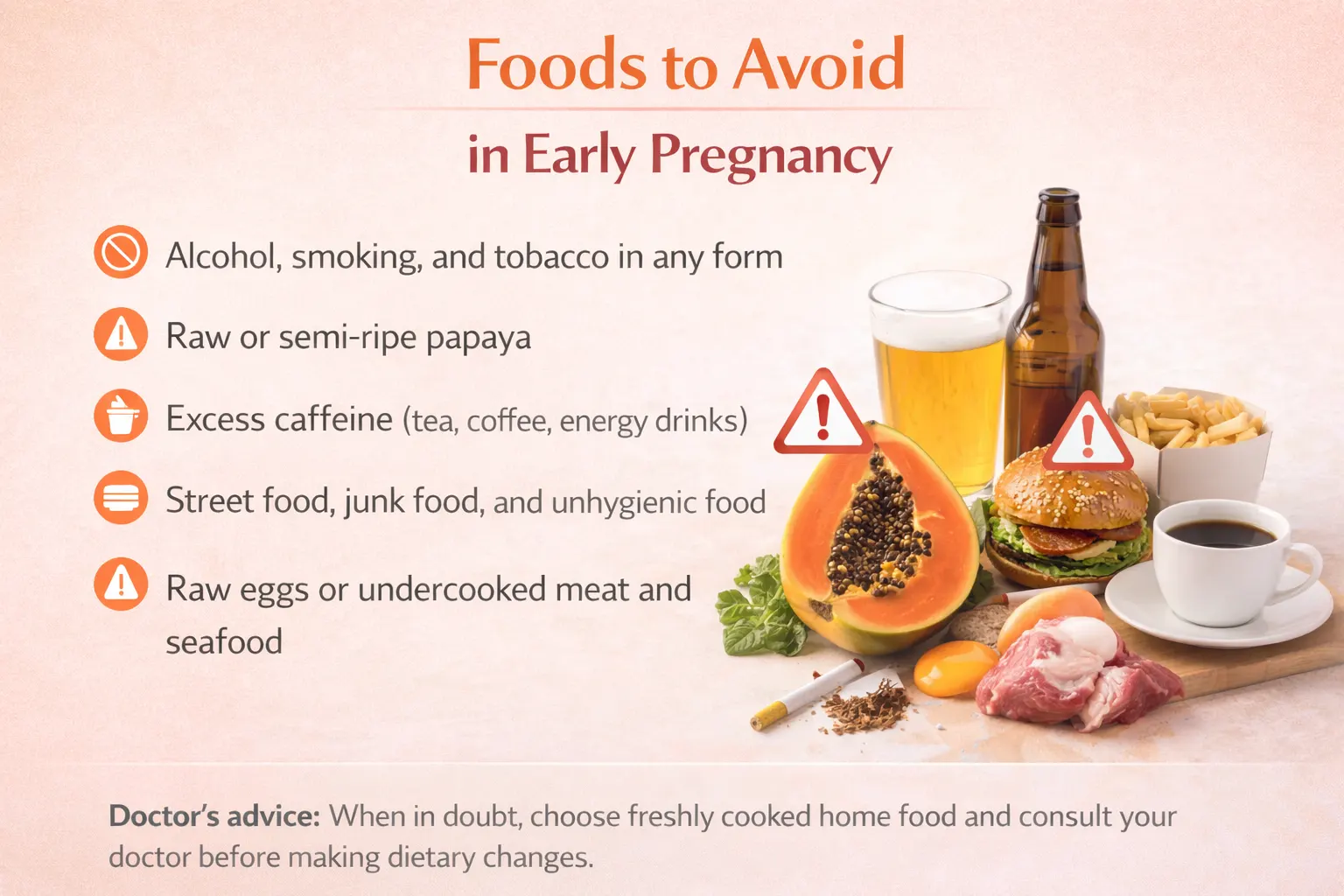 Foods to Avoid in Early Pregnancy