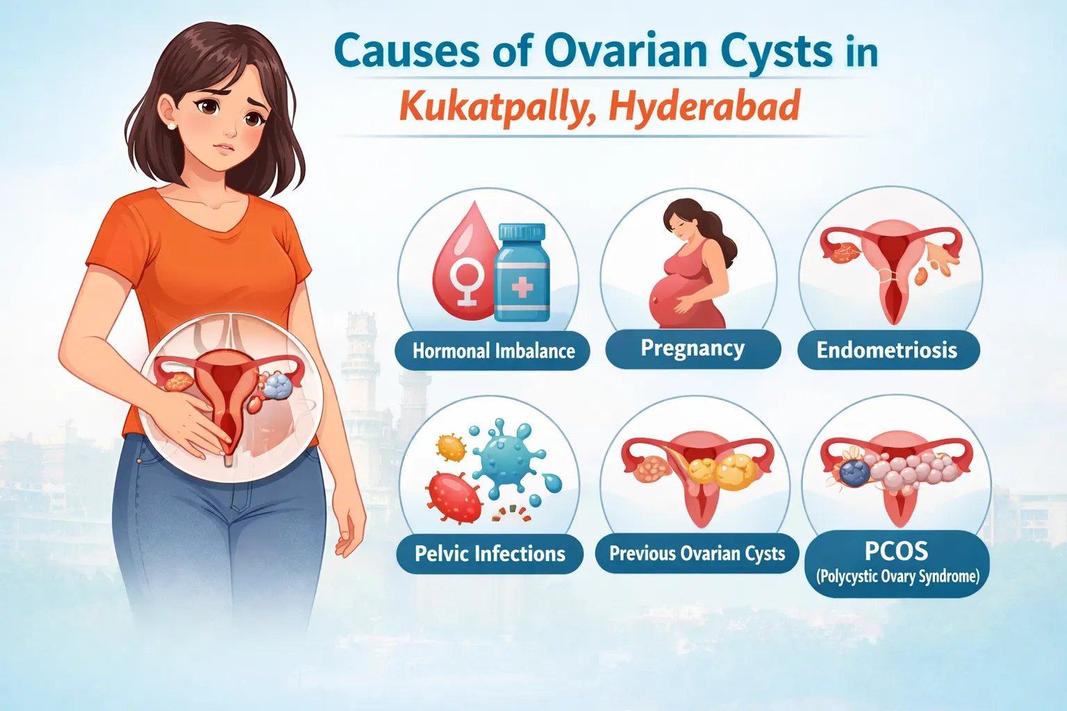 Causes of ovarian cysts in Kukatpally Hyderabad