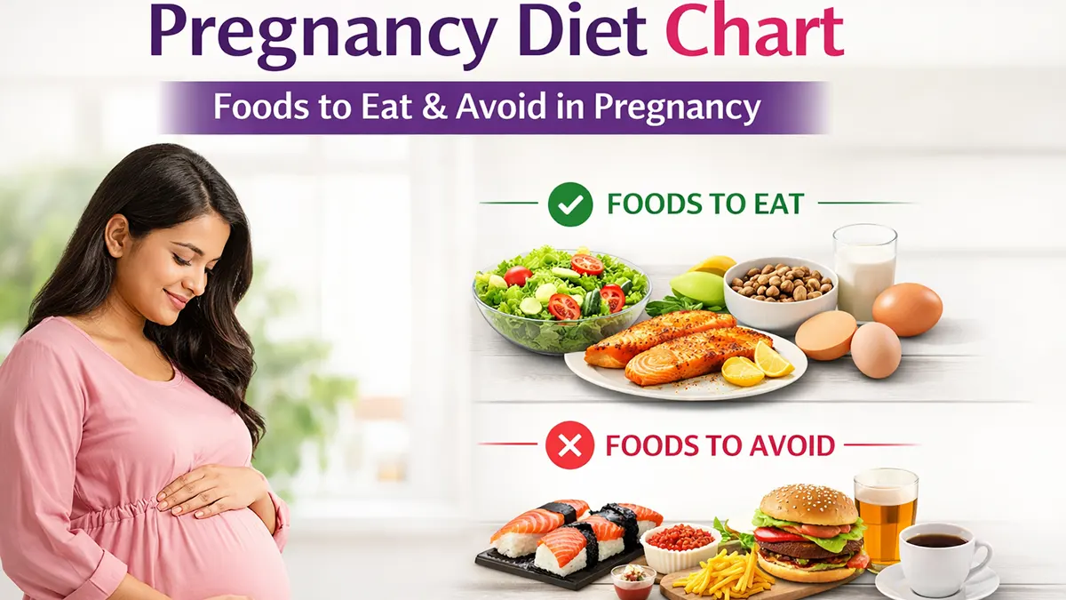 Pregnancy Diet Chart: Foods to Eat & Avoid in Pregnancy