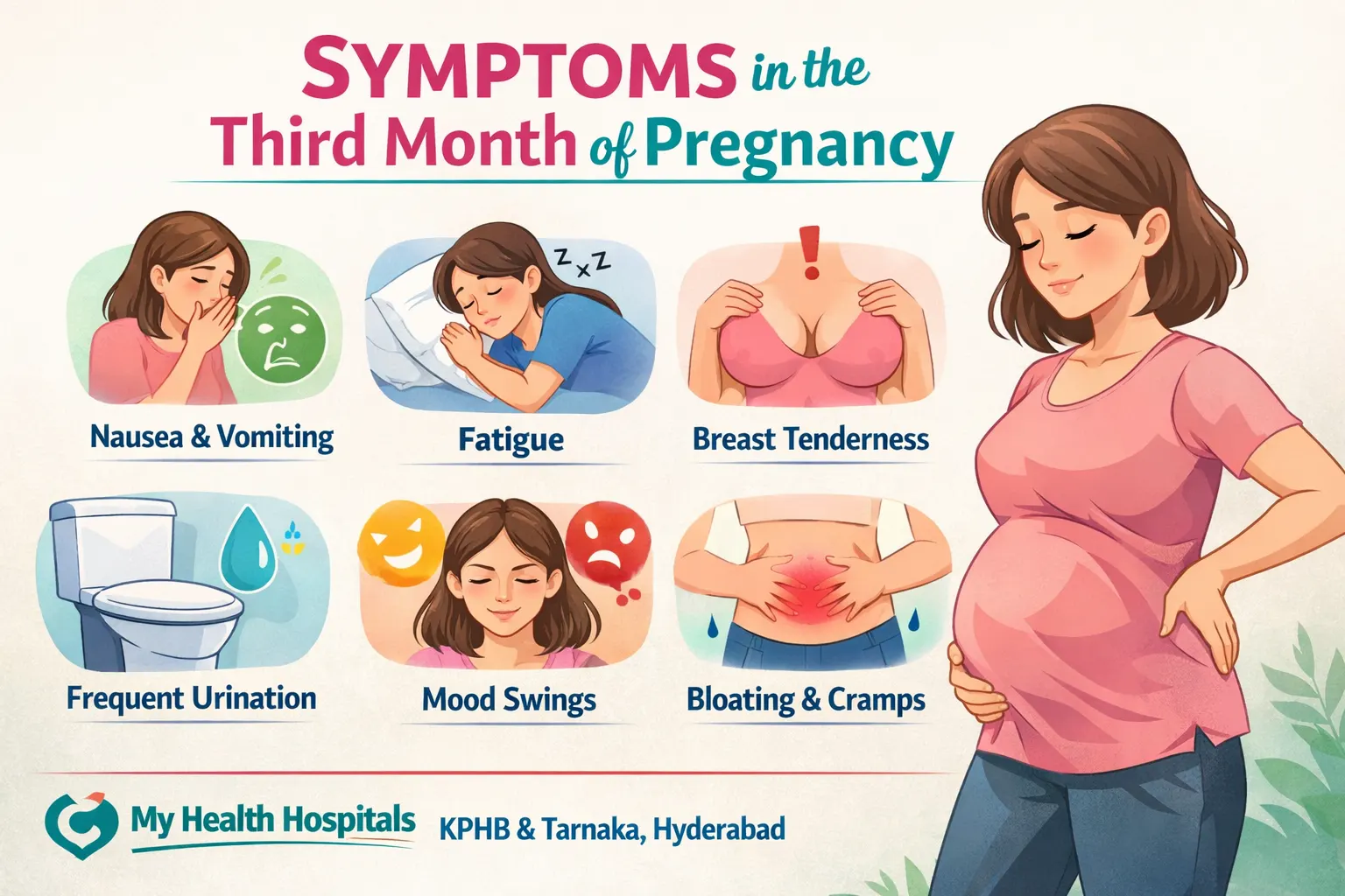 Third Month Pregnancy Symptoms