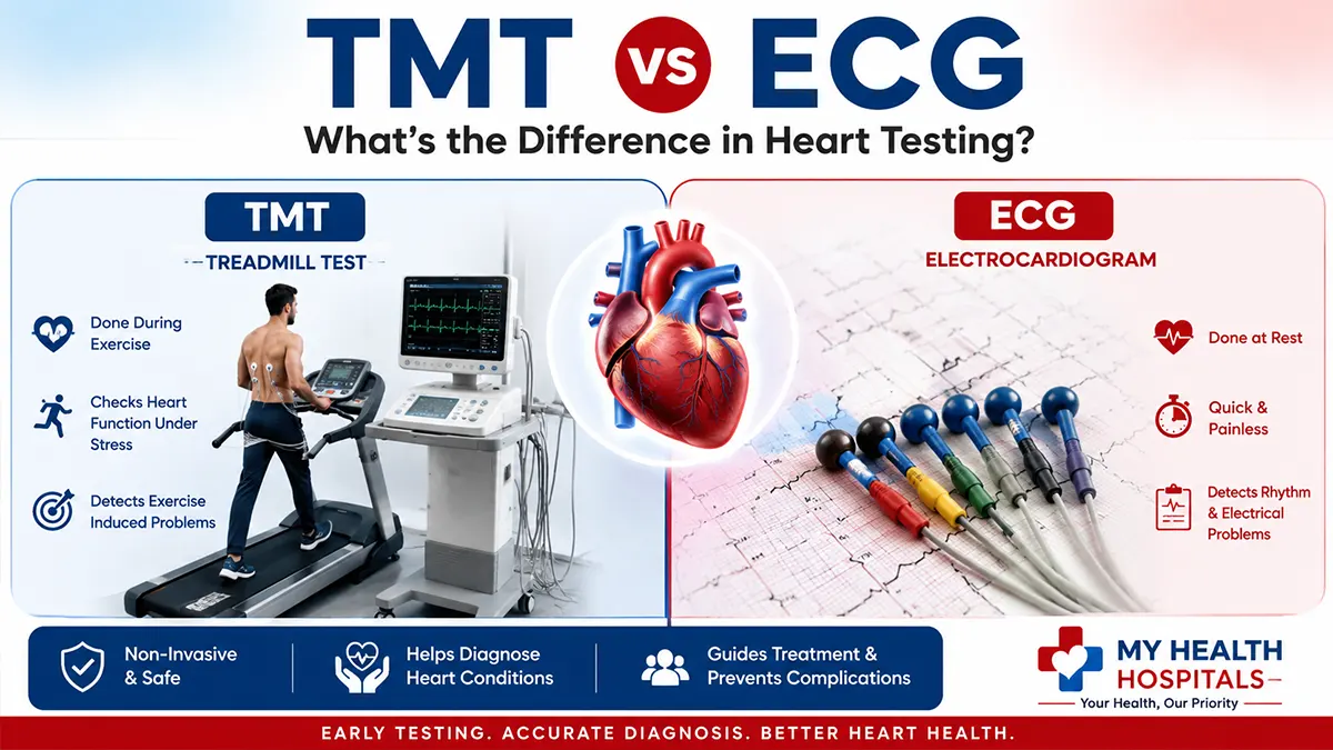 Difference between TMT and ECG heart tests
