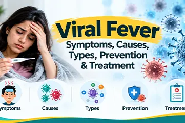 Viral Fever: Symptoms, Causes, Types, Prevention & Treatment (2026)