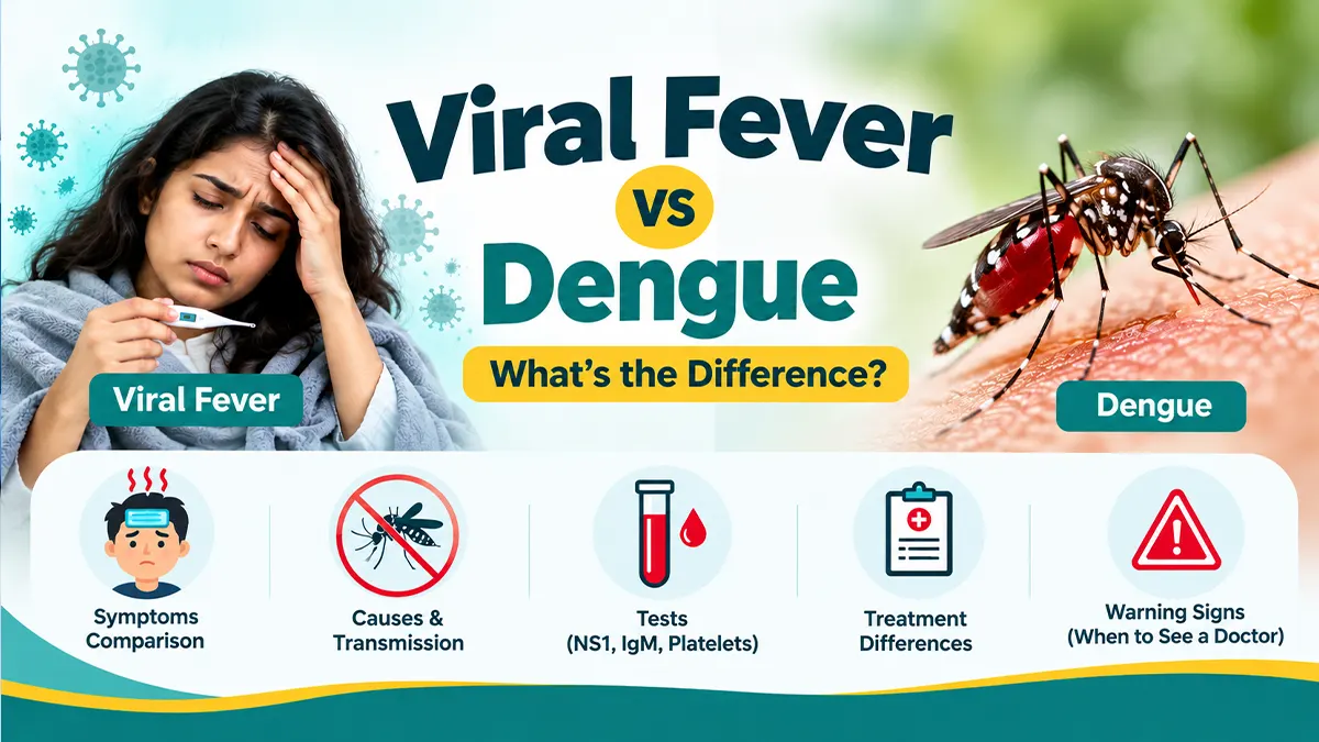 Dengue and fever testing and medical evaluation