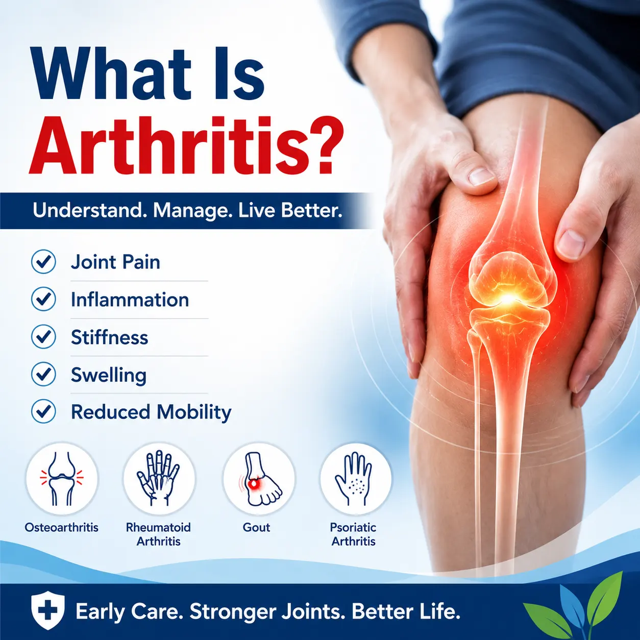 What is arthritis and types of arthritis